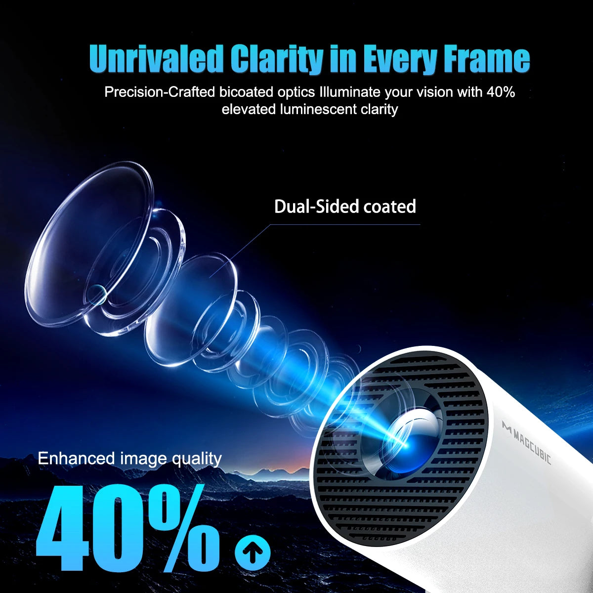 Magcubic Projector Cinema Outdoor Portable Projector
